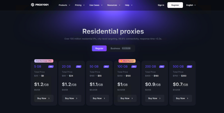 Proxy001 Global Residential Proxies.png
